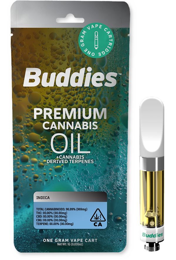 buddies brand products oils pco